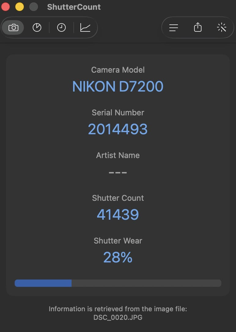 Nikon D7200 24.2 MP Digital SLR Camera Body Only -41439 cuts- US STOCK #12312