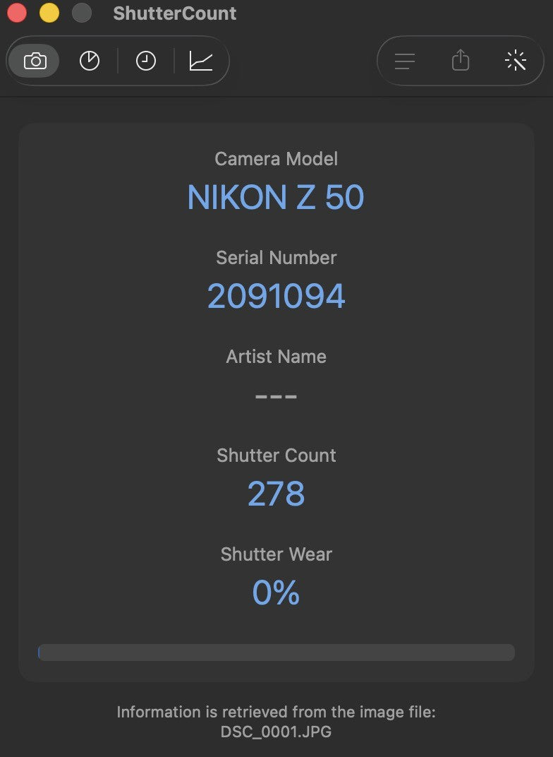 Nikon Z50 w/ DX 16-50mm VR Lens From JAPAN -278 cuts- #12366