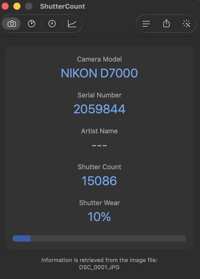 Nikon D7000 w/ AF-S 18-105mm f/3.5-5.6 DSLR Digital SLR Camera -10% cuts- #12725