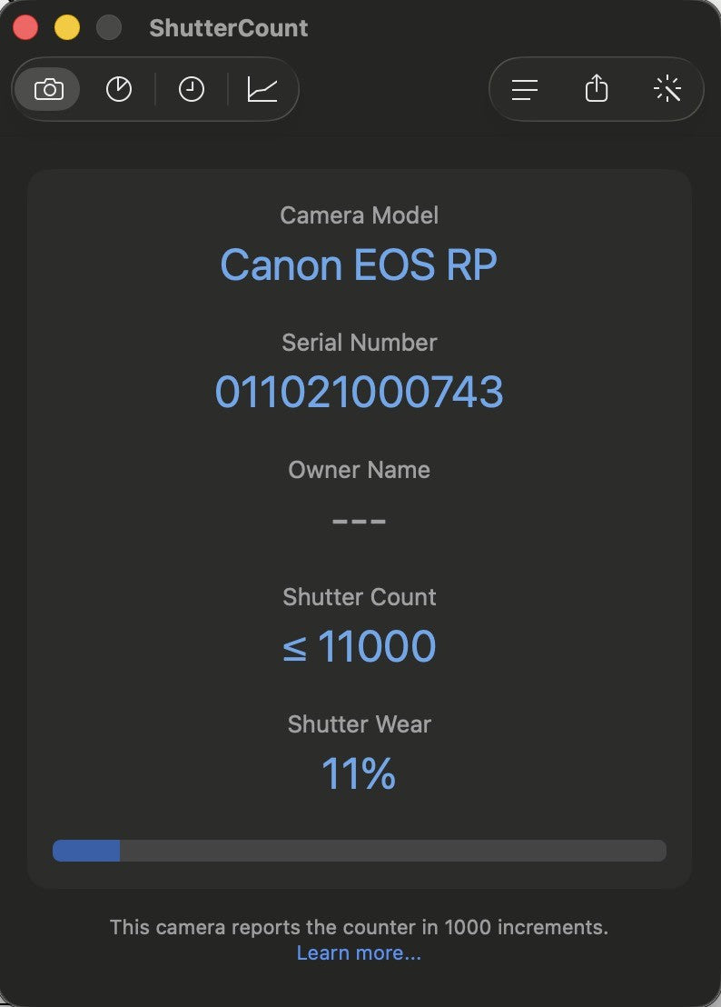 Canon EOS RP Full Frame Mirrorless Digital Camera Body -11% cut- #12106