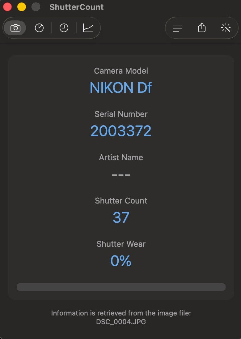 Nikon Df Silver DSLR Digital Camera Body -37 cuts- US STOCK #11586