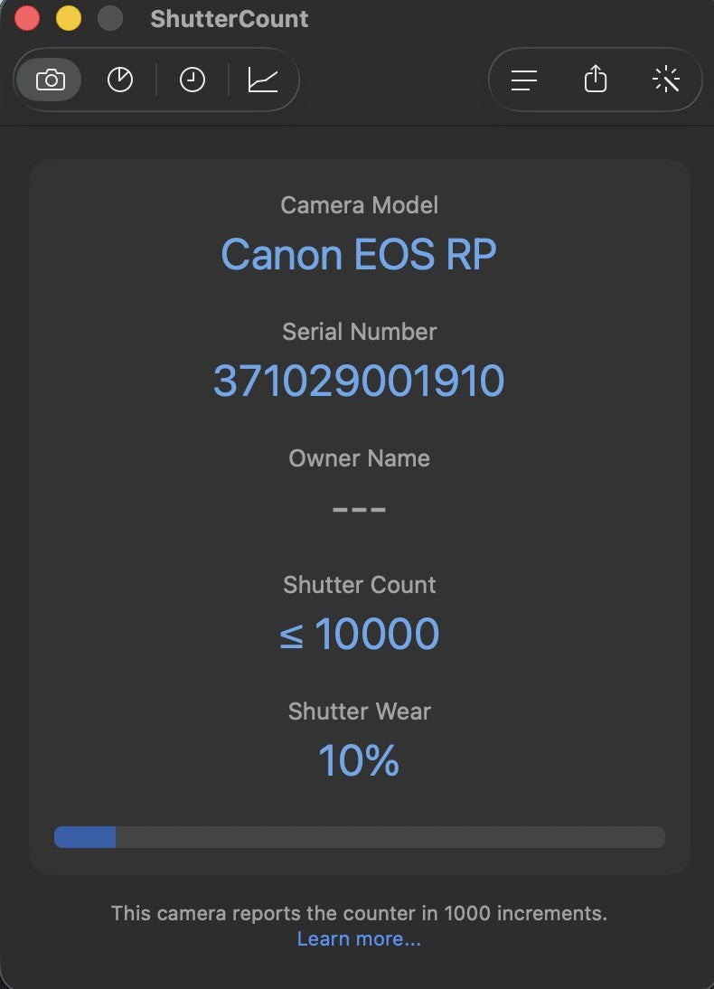 Canon EOS RP Full Frame Mirrorless Digital Camera Body -10% cut- US STOCK #12310