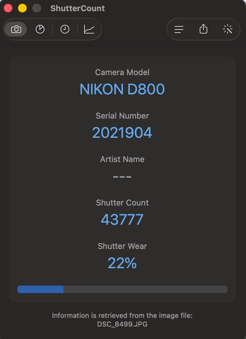 43777 cuts! Nikon D800 36.3MP FX DSLR Camera Body Used US Duty Paid 11700