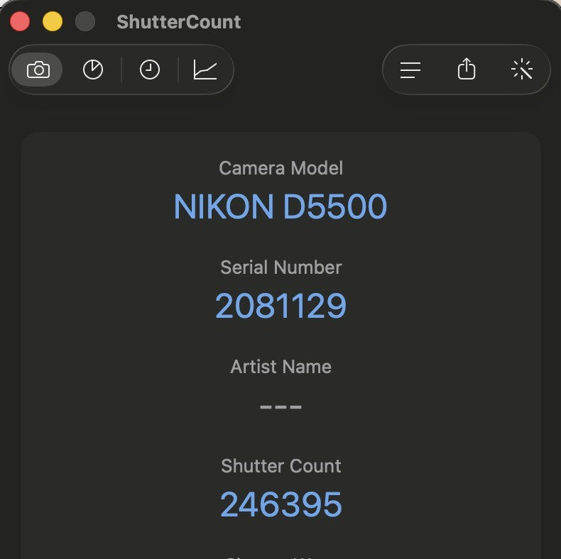 Nikon D5500 DSLR Digital Camera with AF-S Lens -246K cuts- #12086