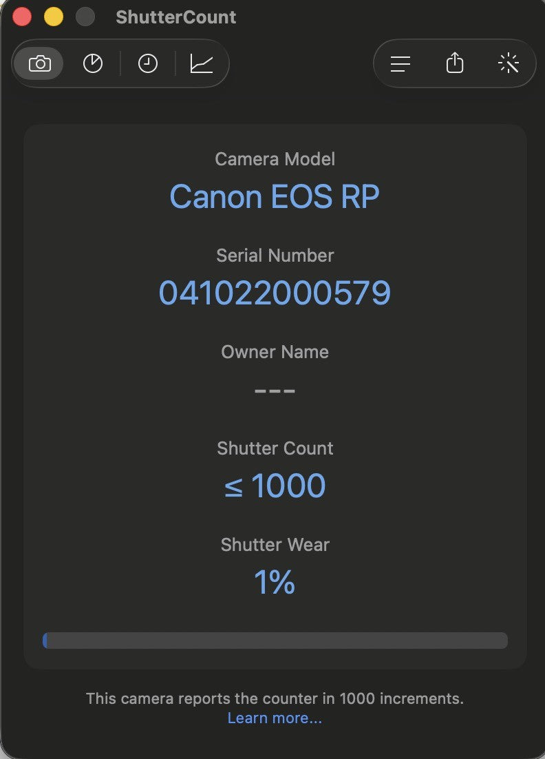 Canon EOS RP Full Frame Mirrorless Digital Camera Body Gold -SC 5%- #12131