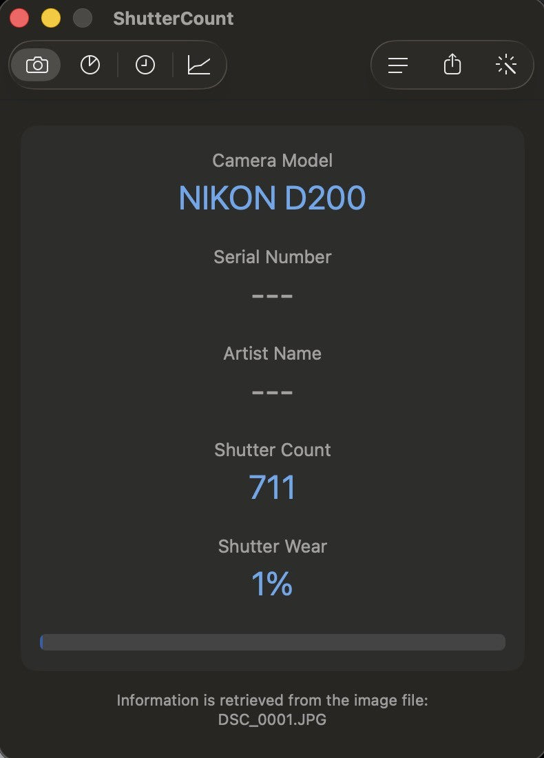Nikon D200 10.2MP Digital SLR Camera Black -1% cuts- US STOCK #11454