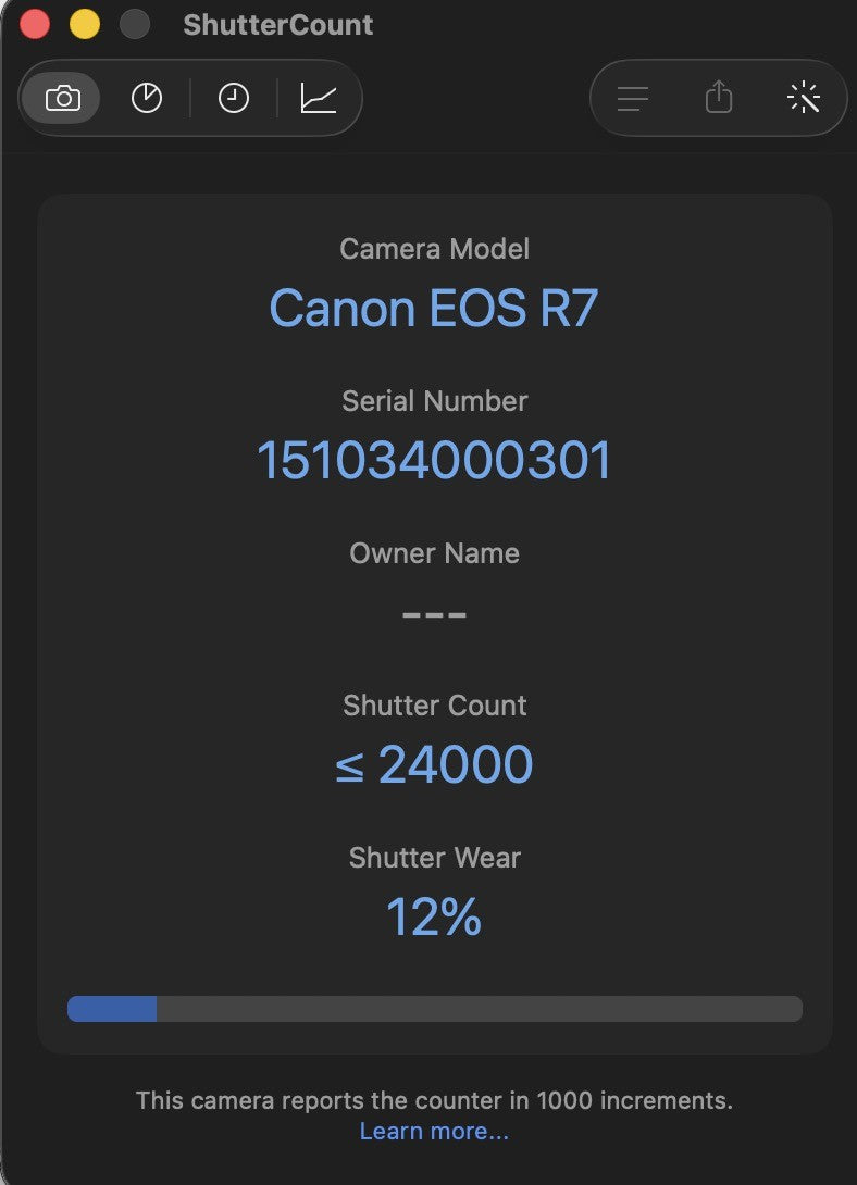 Only 12% cuts! Canon EOS R7 Mirrorless Digital Camera US DUTY PAID 11669