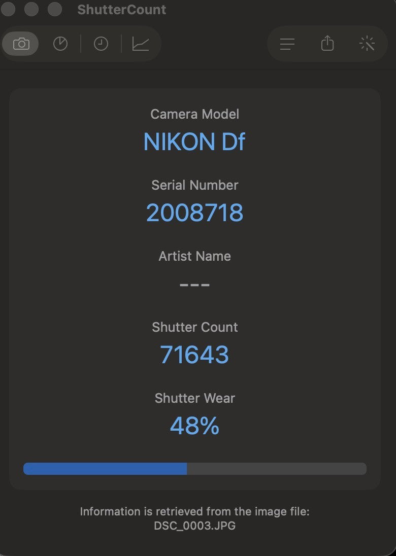 71643 cuts!! Nikon Df Black DSLR Digital Camera Body 11593