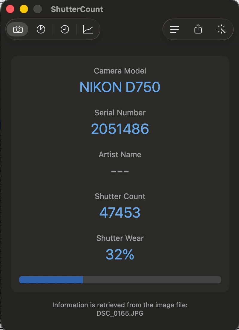 Nikon D750 24.3MP DSLR Digital SLR Camera Body -47453 cuts- US STOCK #11490