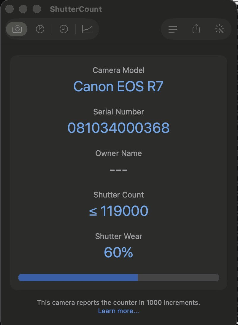 Canon EOS R7 Mirrorless Digital Camera -119K cut- #12145