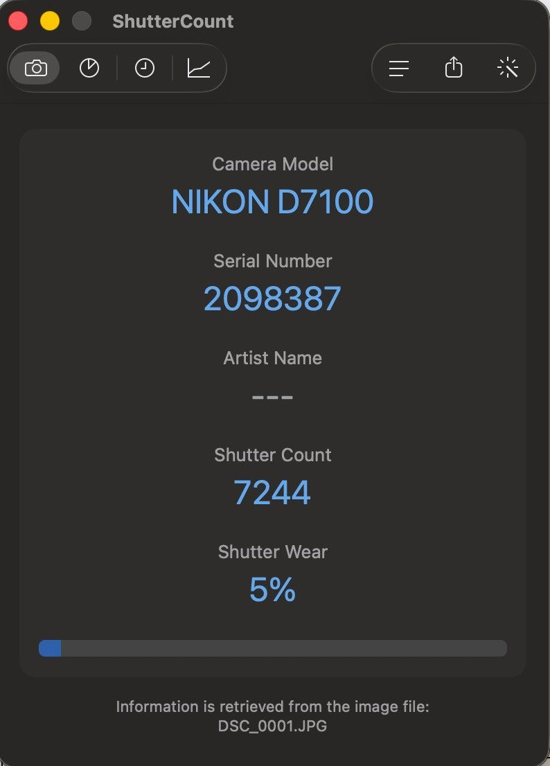 Only 5% cuts!! Nikon D7100 24.1MP Digital SLR Camera Black Body 11573