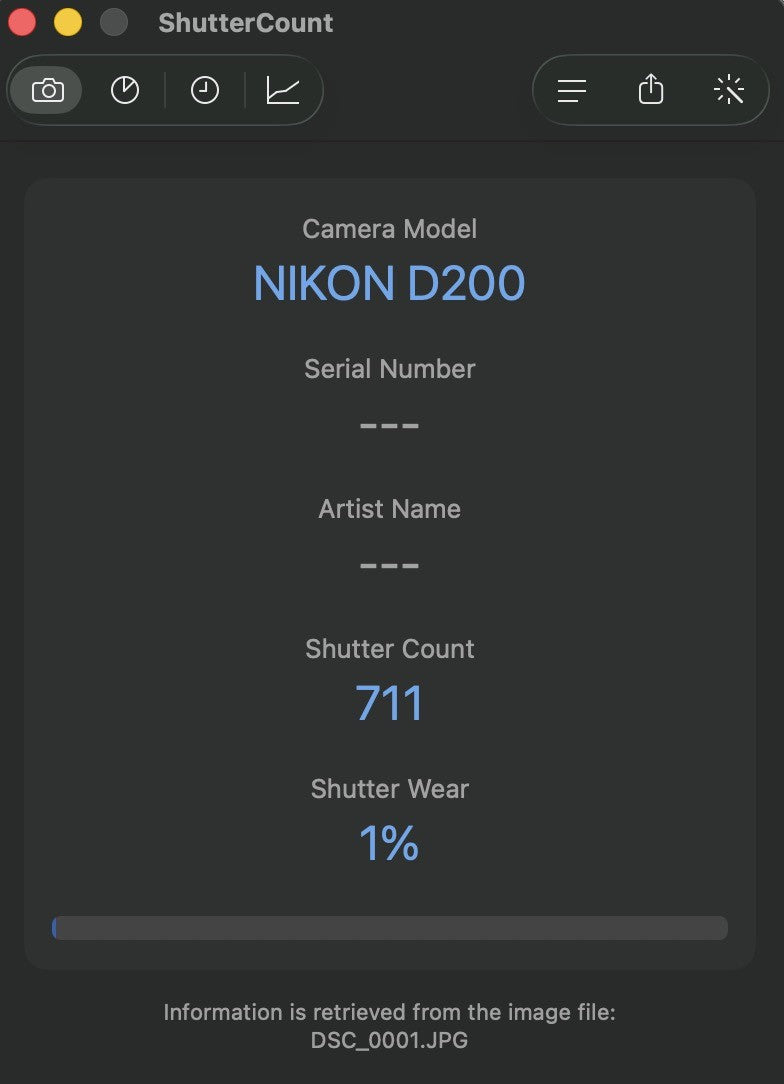 711 cuts!! Nikon D200 10.2MP Digital SLR Camera Black Body Battery 11256