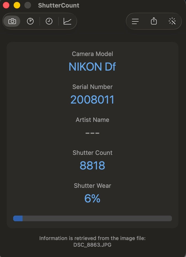 Nikon Df Silver DSLR Digital Camera Body -8818 cuts- #11462