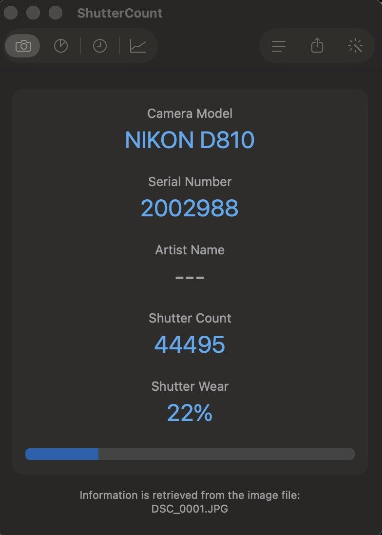 44495 cuts! Nikon D810 FX D-SLR Digital Camera 36.3 MP USA Duty Paid 11601