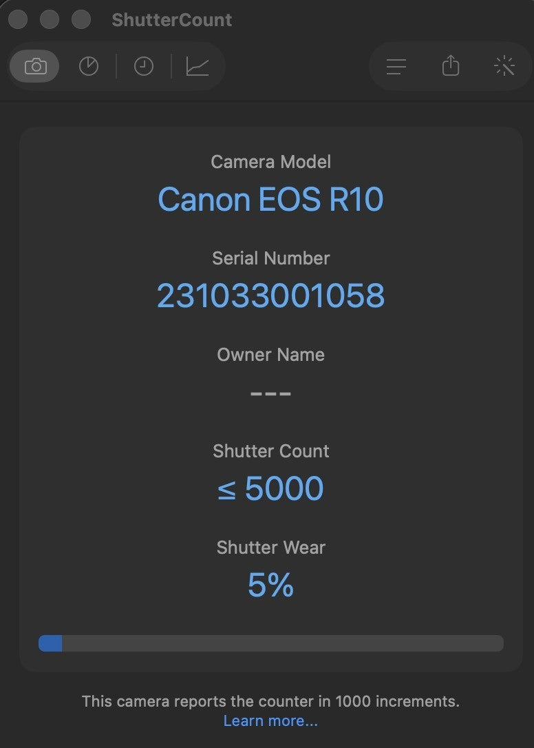 Canon EOS R10 Black APS-C Mirrorless Digital Camera -5% cuts- #11837