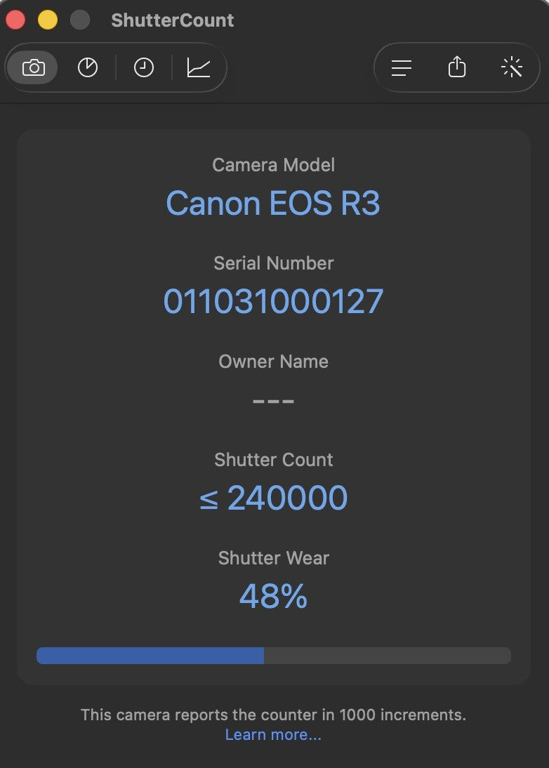 Canon EOS R3 Mirrorless Digital Camera -240K (48%) cuts- #12730