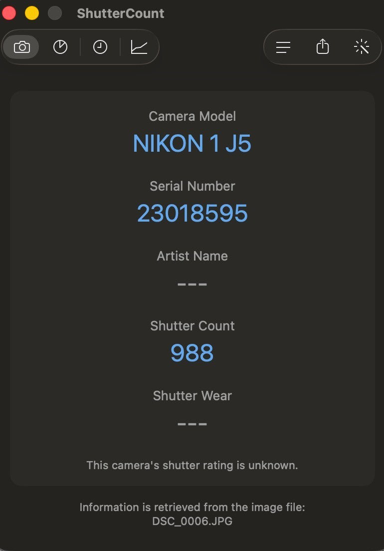 Nikon 1 J5 Silver w/ 10-30mm Lens Mirrorless Camera -988 cuts- #11477