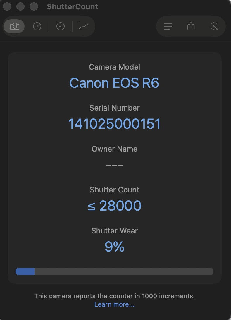 Only 9% cuts! Canon EOS R6 20.1MP Mirrorless Camera 11677