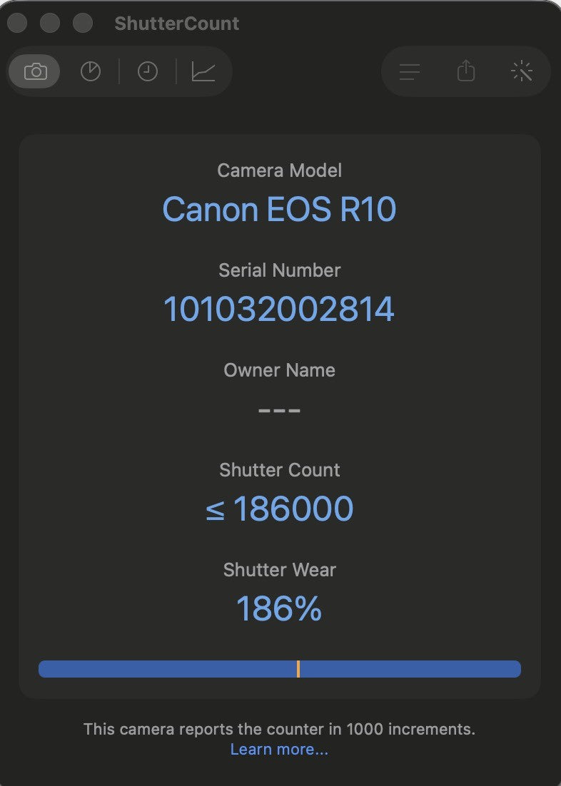 Canon EOS R10 Black APS-C Mirrorless Digital Camera -186000 cuts- #12067