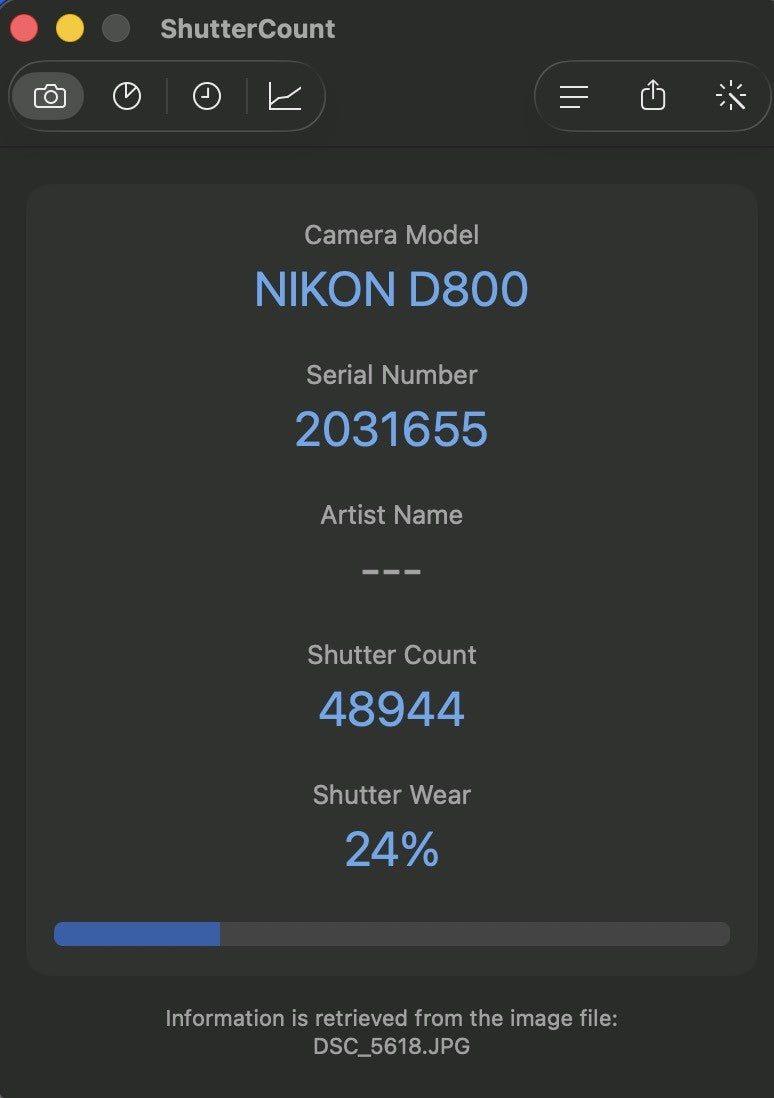 24% cuts! Nikon D800 36.3MP FX DSLR Digital Camera Body Used 11257