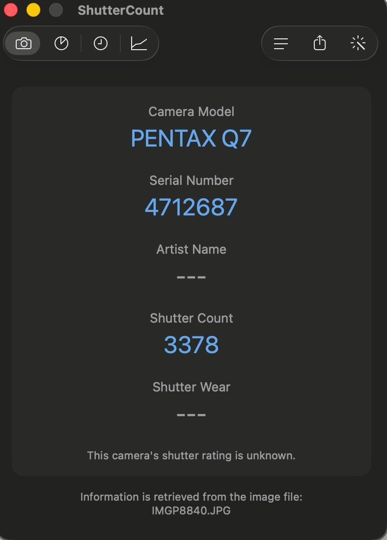 Pentax Q7 Yellow Digital Mirrorless camera with Lens US STOCK #10035