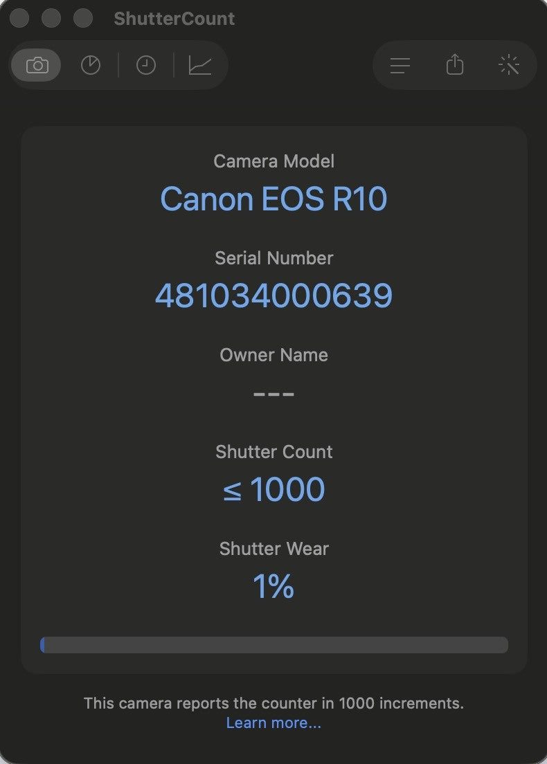 Canon EOS R10 + RF-S 18-150mm IS STM Lens Kit -1% cuts- #12073