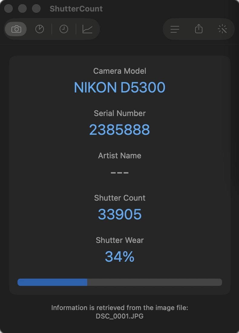 33905 cuts!! Nikon D5300 AF-S 18-55mm + 55-300mm Lens 11701