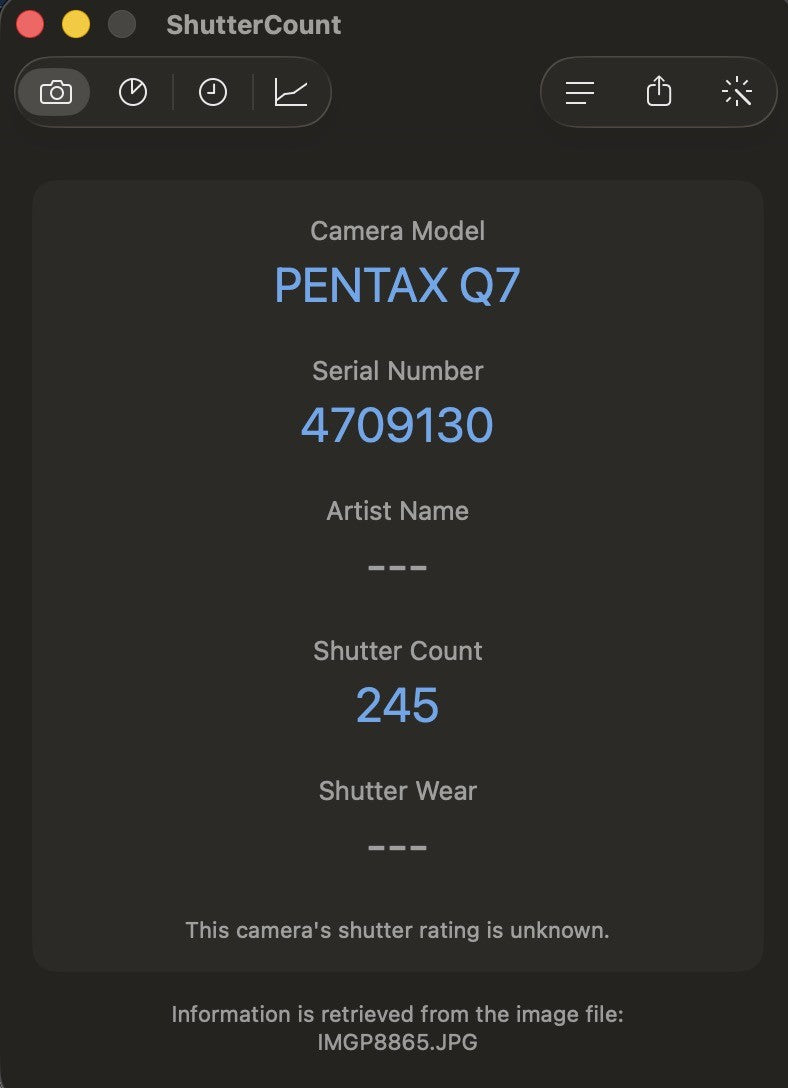 Pentax Q7 Black Digital Mirrorless camera with Lens -245 cuts- #11455
