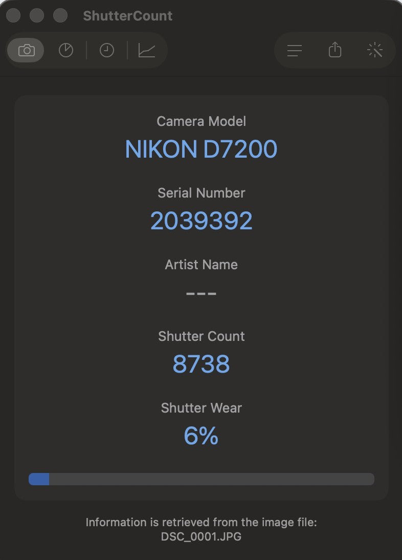 Nikon D7200 24.2 MP Digital SLR Camera Body Only -8738 cuts- US STOCK #11512