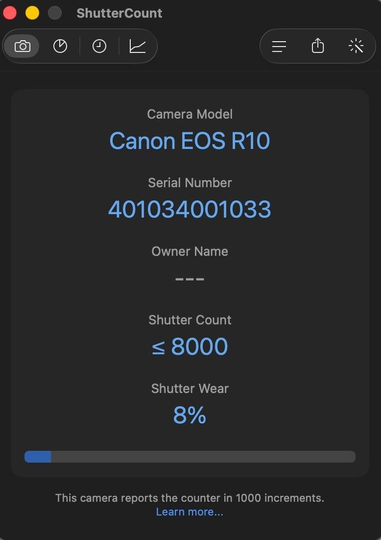 ONLY 8% cuts!! Canon EOS R10 Black APS-C Mirrorless Digital Camera 11683