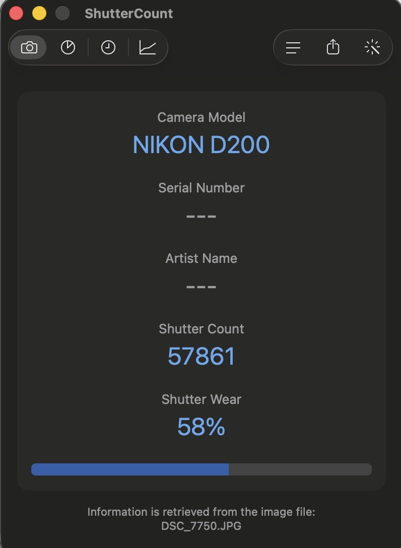 Nikon D200 10.2MP Digital SLR Camera Black Body Battery US Duty Paid 10618