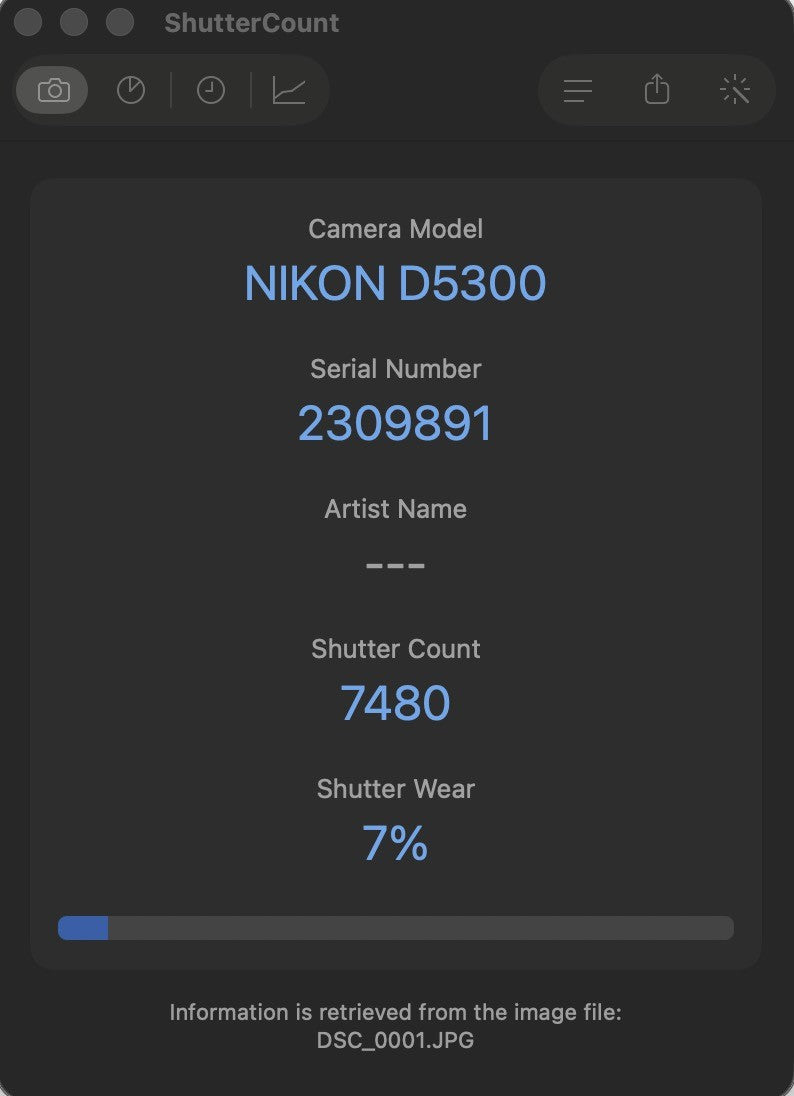 7480 cuts!! Nikon D5300 DSLR Digital Camera with 2 Lenses 11116