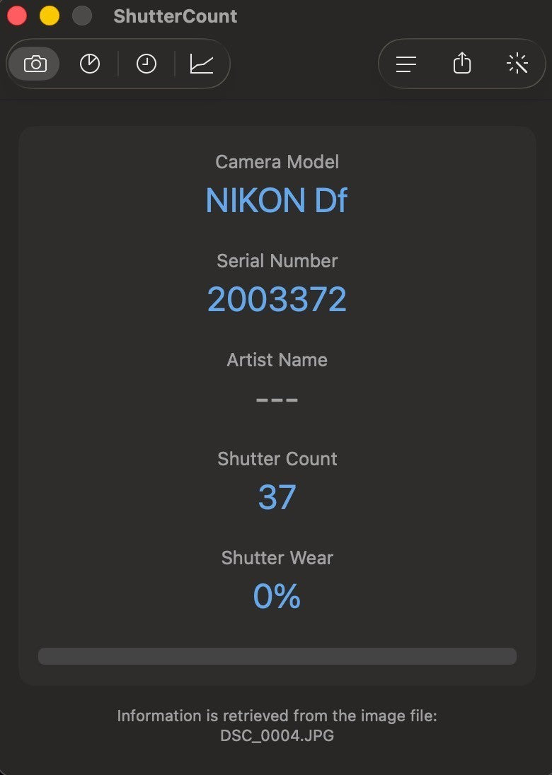 Nikon Df Silver DSLR Digital Camera Body -37 cuts- #11586