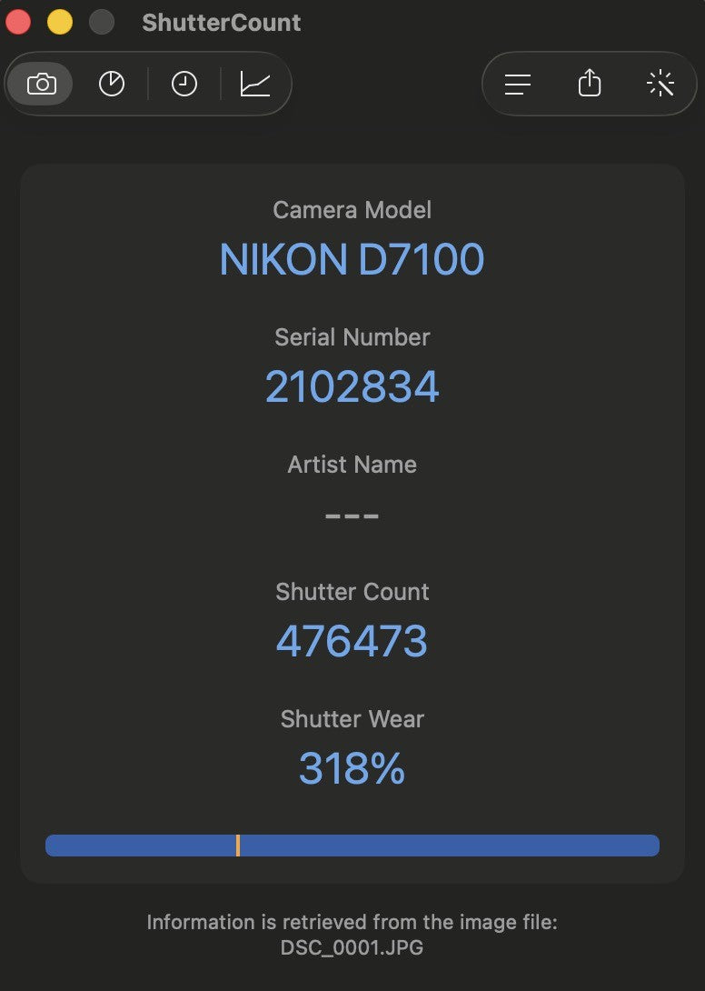 Nikon D7100 24.1MP Digital SLR Camera Black Body -476473 cuts- US STOCK #11967