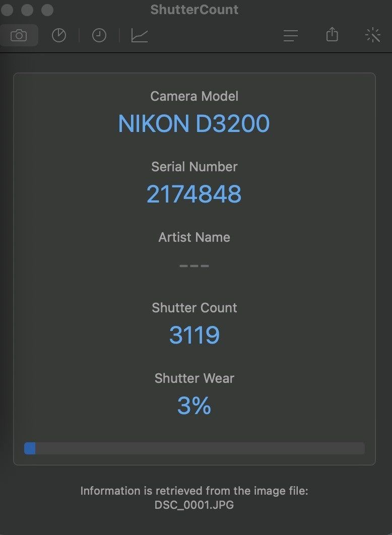 Nikon D3200 DSLR Digital Camera Black with Lens 3119 shots [] US STOCK #9335
