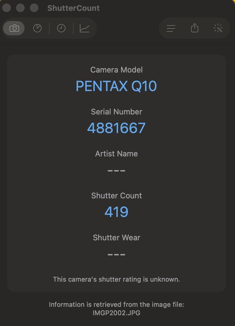 419 cuts! Pentax Q10 Black w/ 5-15mm Black 02 Zoom Lens Kit 11630