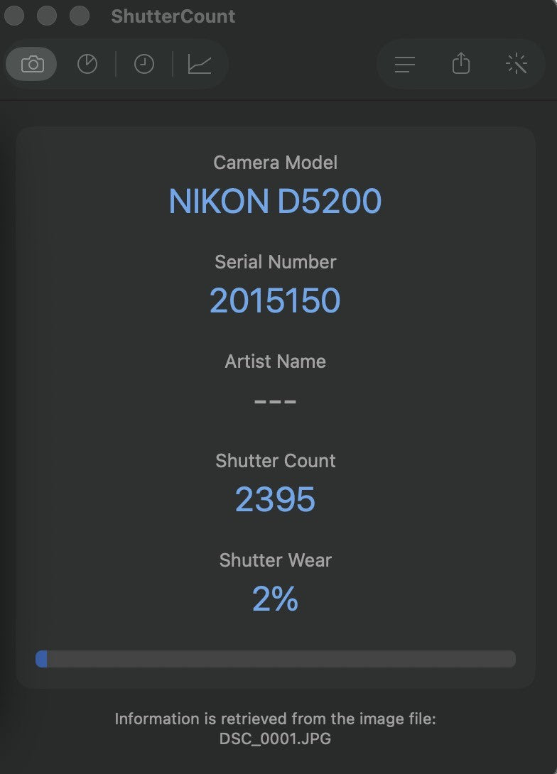 Only 2% cuts!! Nikon D5200 DSLR Camera Body with Lens Black 11344