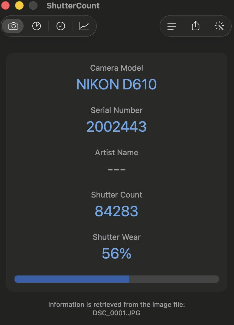 Nikon D610 DSLR Digital SLR Full Frame Camera Used US STOCK #10637