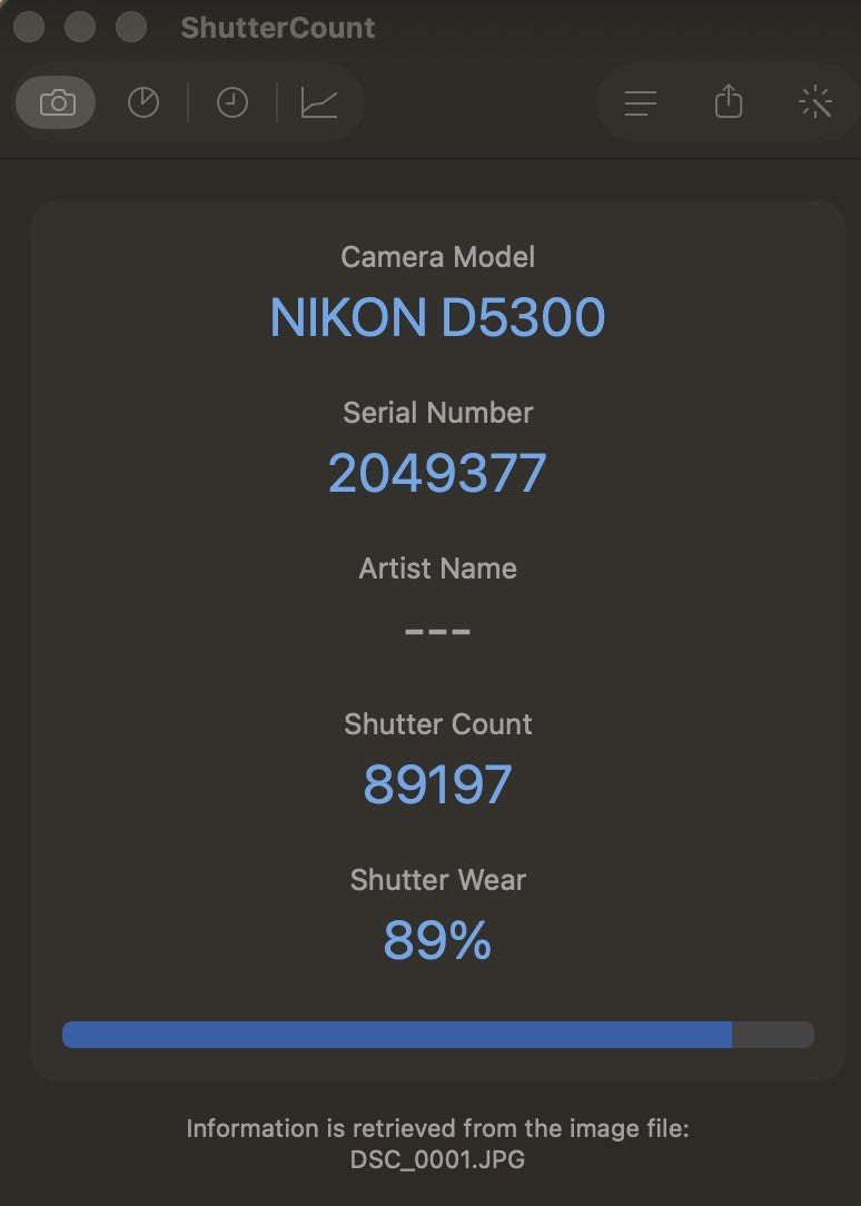 Nikon D5300 + AF-S 18-140mm f/3.5-5.6 G ED VR Lens -89197 cuts- #11871