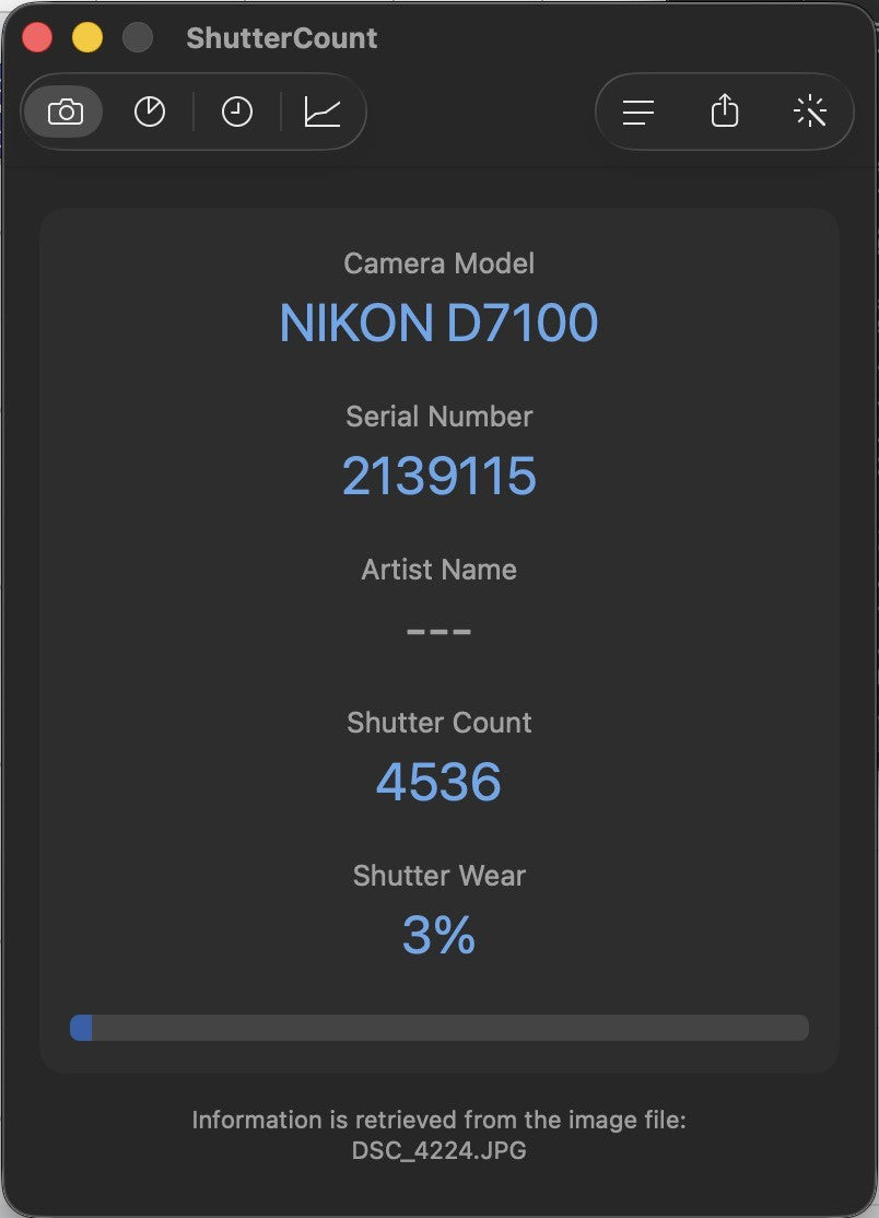Only 3% cuts!! Nikon D7100 24.1MP Digital SLR Camera Black Body 8524