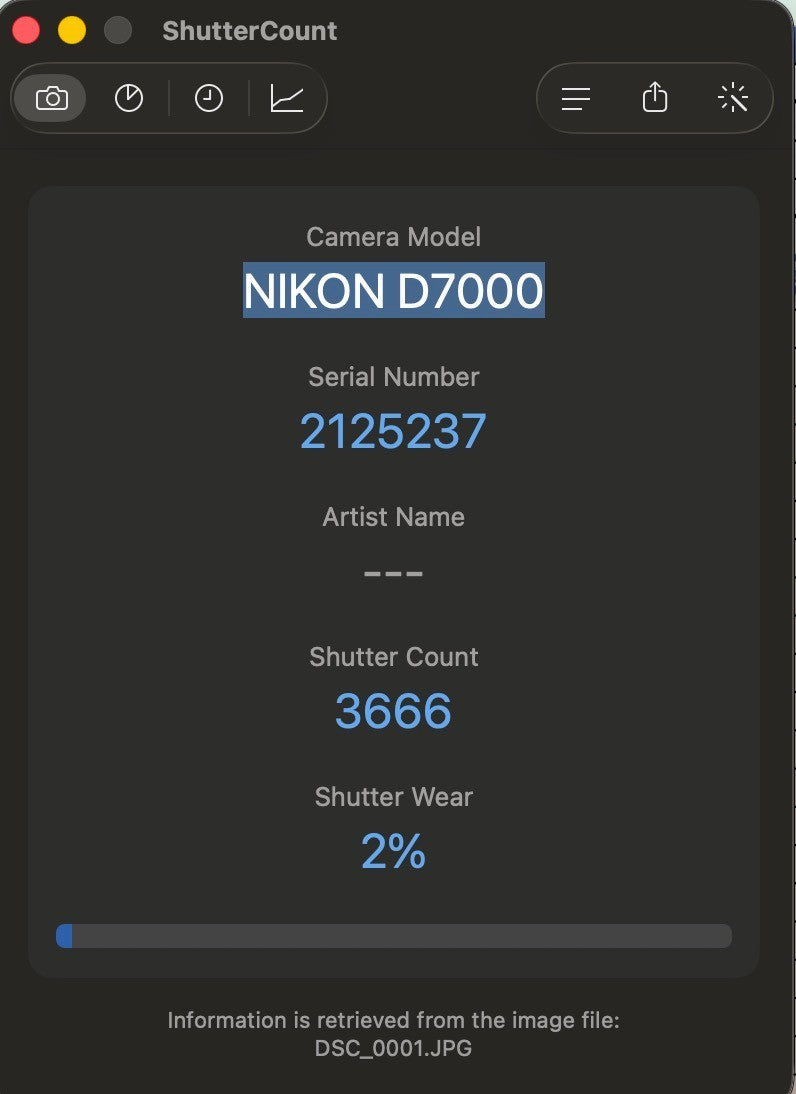 Nikon D7000 DSLR Digital SLR Camera -2% cuts- US STOCK #10845